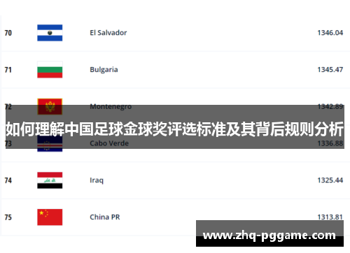 如何理解中国足球金球奖评选标准及其背后规则分析
