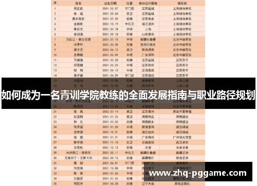 如何成为一名青训学院教练的全面发展指南与职业路径规划