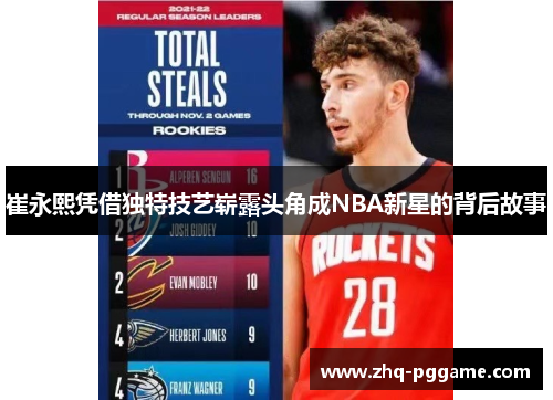 崔永熙凭借独特技艺崭露头角成NBA新星的背后故事