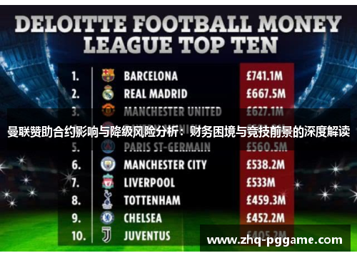 曼联赞助合约影响与降级风险分析：财务困境与竞技前景的深度解读