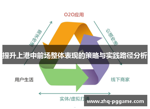 提升上港中前场整体表现的策略与实践路径分析