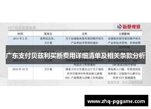 广东支付贝兹利买断费用详细清单及相关条款分析