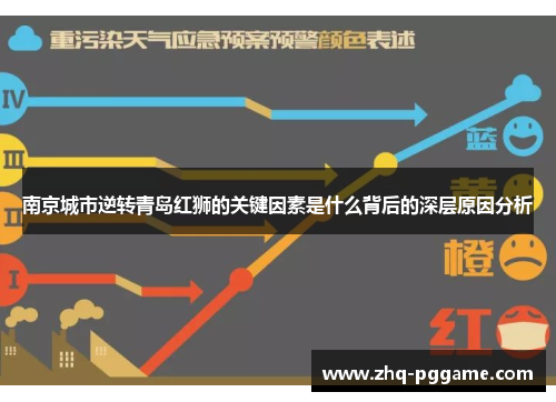 南京城市逆转青岛红狮的关键因素是什么背后的深层原因分析