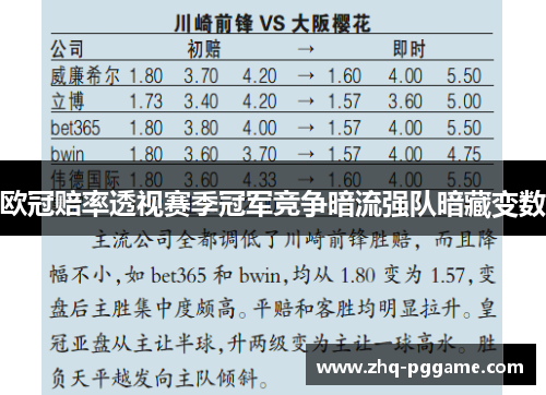 欧冠赔率透视赛季冠军竞争暗流强队暗藏变数