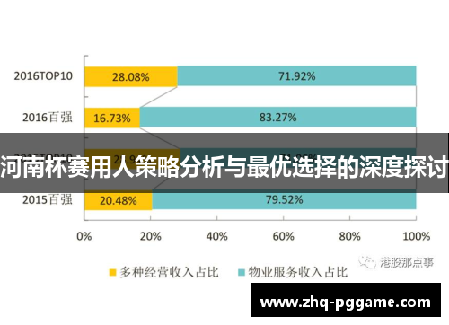 河南杯赛用人策略分析与最优选择的深度探讨