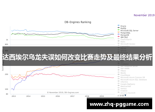 达西埃尔乌龙失误如何改变比赛走势及最终结果分析