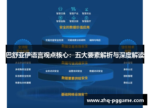 巴舒亚伊语言观点核心：五大要素解析与深度解读