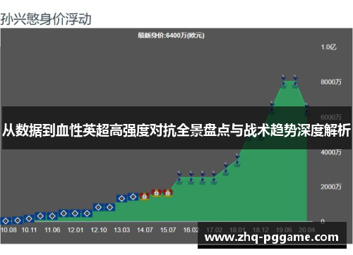 从数据到血性英超高强度对抗全景盘点与战术趋势深度解析 从数据到血性英超高强度对抗全景盘点与战术趋势深度解析