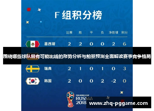 围绕哪些球队最有可能出线的形势分析与前景预测全面解读赛事竞争格局