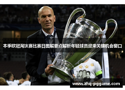 本季欧冠淘汰赛比赛日图解要点解析年轻球员迎来关键机会窗口