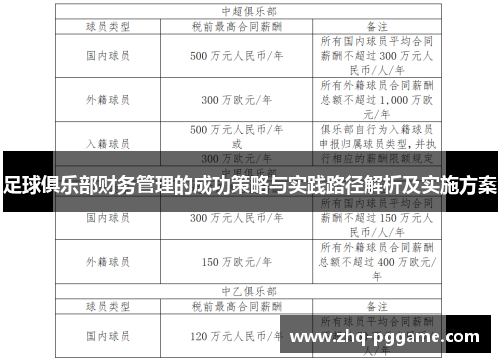足球俱乐部财务管理的成功策略与实践路径解析及实施方案 足球俱乐部财务管理的成功策略与实践路径解析及实施方案
