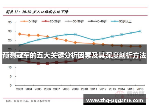 预测冠军的五大关键分析因素及其深度剖析方法 预测冠军的五大关键分析因素及其深度剖析方法